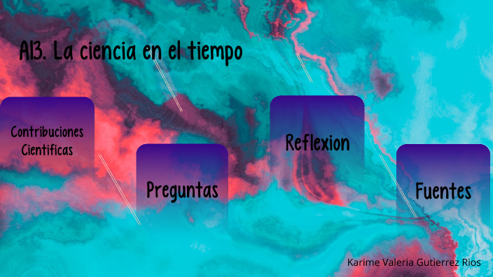 La ciencia en el tiempo by Karime Valeria Rios on Prezi