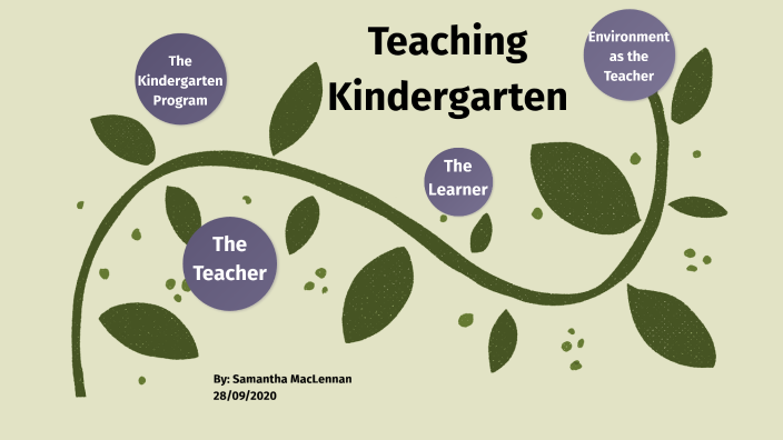 Teaching Kindergarten Assignment 1 By Samantha MacLennan