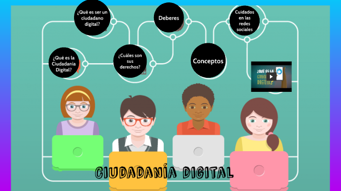 ciudadania digital by Lucia Bernaule on Prezi