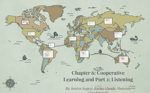 Chapter 6: Cooperative Learning and Part 2: Listening by Shannon ...