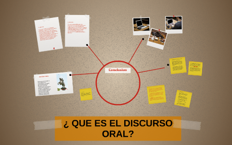 ¿ QUE ES EL DISCURSO ORAL? By On Prezi