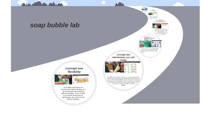 bubble soap lab by jonathan mak on Prezi