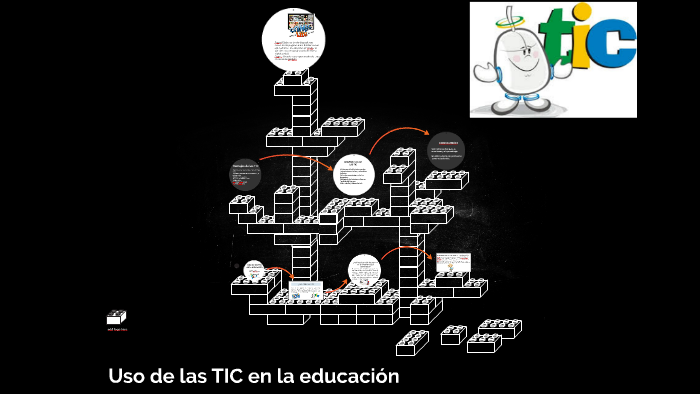 Uso de las TIC en la educación by maicol romero on Prezi