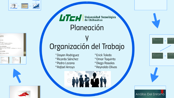 Planeación y Organización del Trabajo by Miz Mei