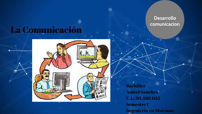 La Comunicacion by anirel sanchez on Prezi