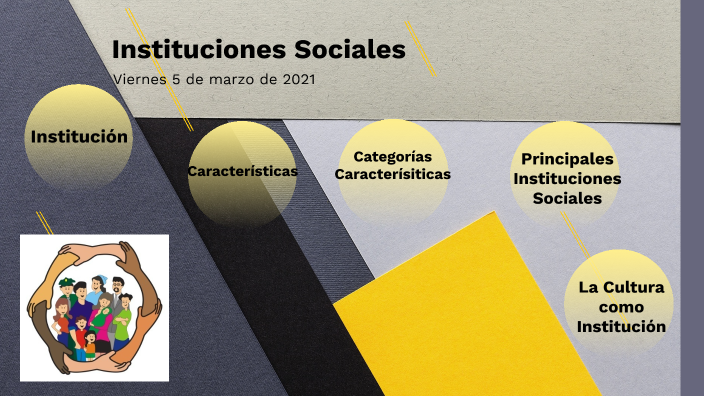 Instituciones Sociales By Edvin De Jesus Lucas Saenz On Prezi 8015