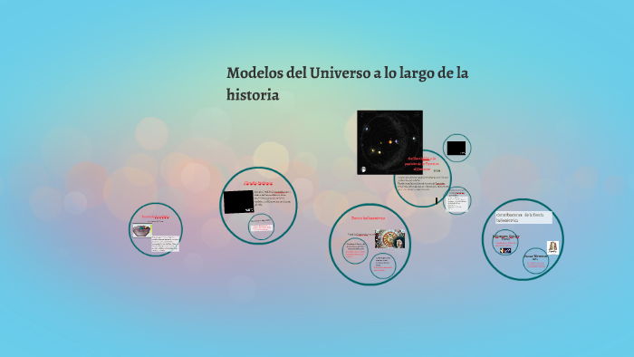 Modelos del Universo a lo largo de la historia by miriam elorriaga
