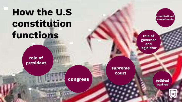 How the U.S constitution functions by michael fernando on Prezi