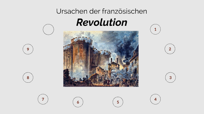 Ursachen Der Französischen Revolution prezi.com