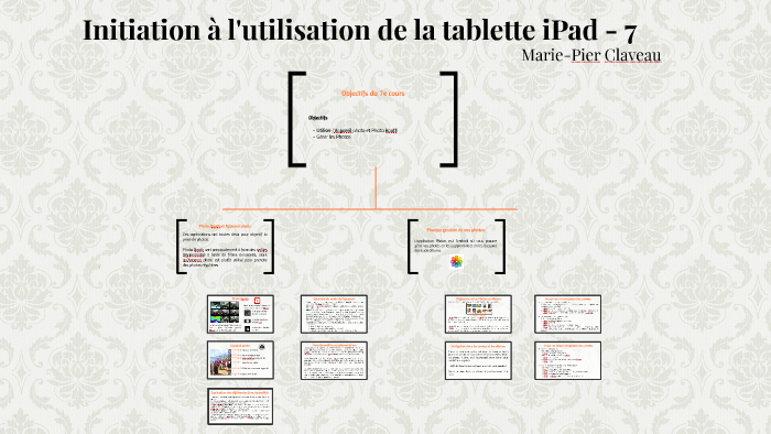 comment activer une tablette ipad