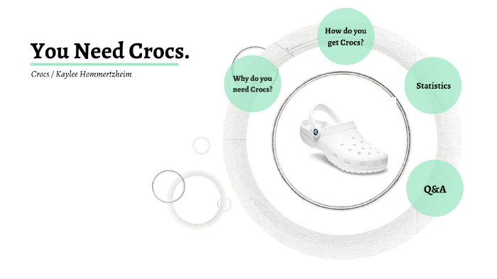 crocs company net worth