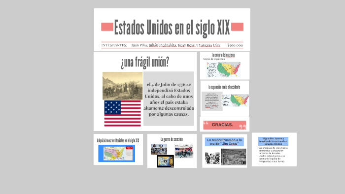 Estados Unidos en el siglo XIX by camilo piña on Prezi