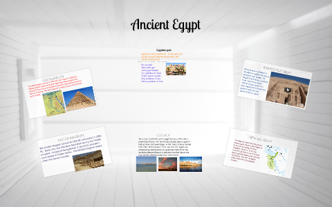 Ancient Egypt by Isabella Potter on Prezi