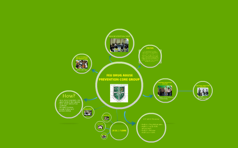 DRUG ABUSE PREVENTION by Nikky Rivera on Prezi