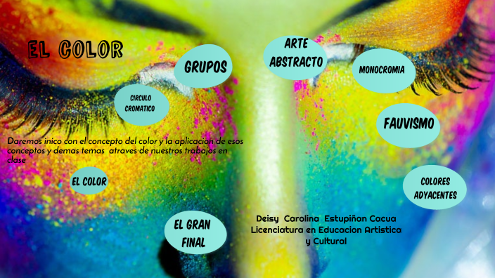 teoria del color by Deisy Cacua on Prezi