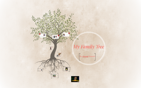 My Family Tree by Gesenia Gonzalez on Prezi