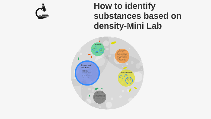 How to identify substances based on denisty-Mini Lab by Jacob Risch on ...