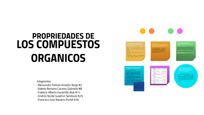 : Propiedades de los compuestos inorgánicos. by Nicole Sandoval