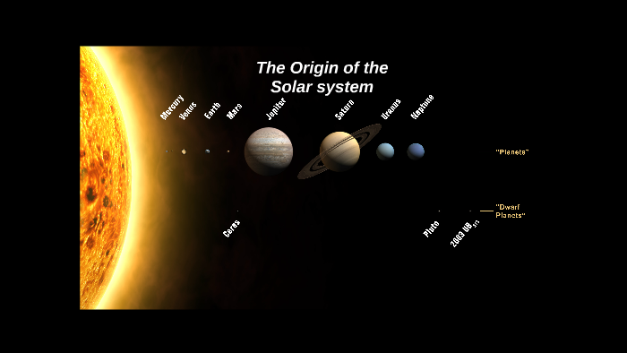 origin of solar system essay