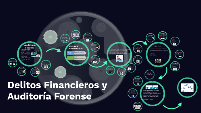 Delitos Financieros y Auditoría Forense by karen benitez on Prezi Next