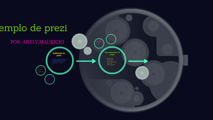 Ejemplo de prezi by Luis Leal on Prezi
