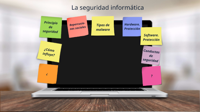 La seguridad informática by William Xu on Prezi
