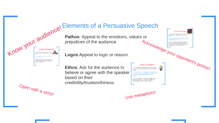 the following are elements of a persuasive speech except