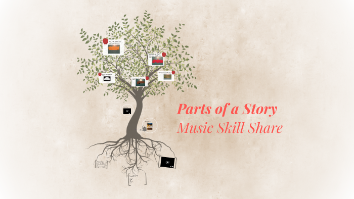 Parts of a Story by katie boykins on Prezi