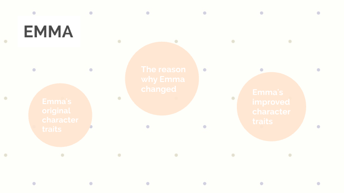 Emma - Character Development by faith henry on Prezi
