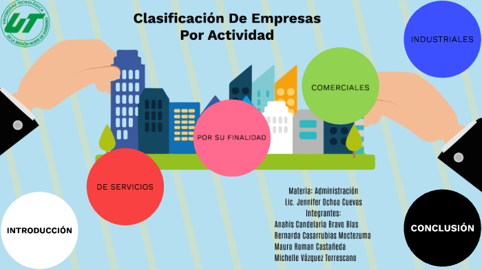 Clasificacion de Empresas Por Actividad by Anahis Bravo on Prezi