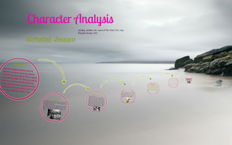 Character Analysis by Cristal Jasso on Prezi