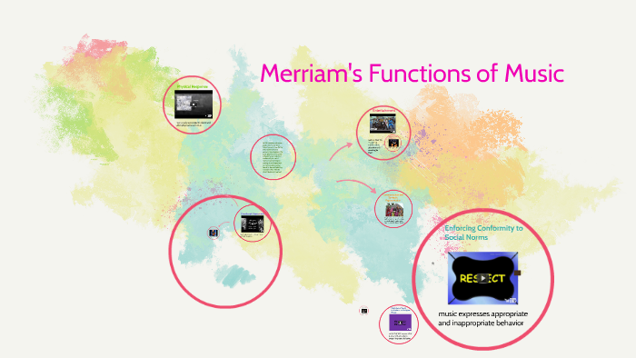 merriam-s-functions-of-music-by-shania-ealey