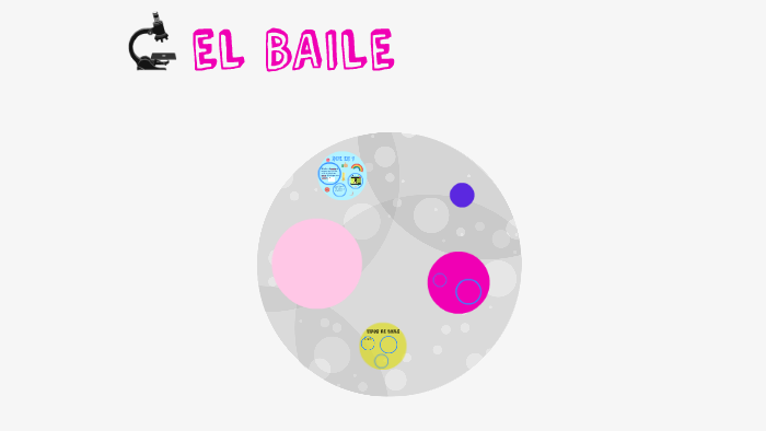 QUE ES EL BAILE by valeria dominguez on Prezi