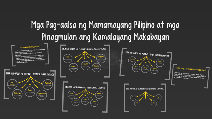 Mga Pag-aalsa ng Mamamayang Pilipino at mga Pinagmulan ang K by Hanelie ...