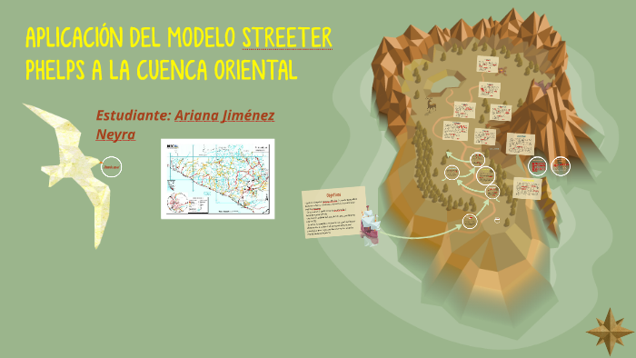 APLICACIÓN DEL MODELO STREETER PHELPS A LA CUENCA ORIENTAL by Ariana  Jimenez Neyra