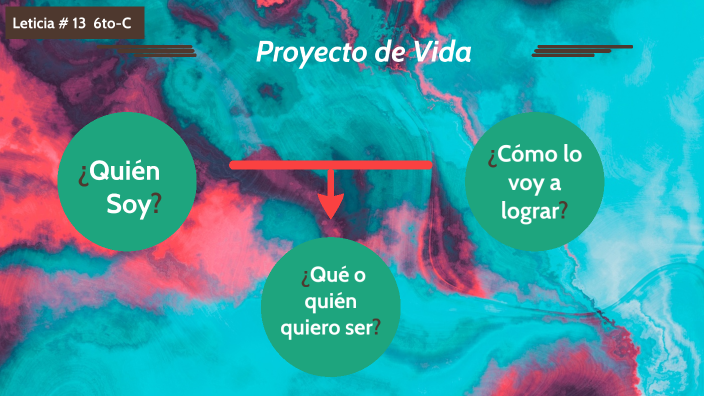 Proyecto de Vida by Leticia María Castillo on Prezi