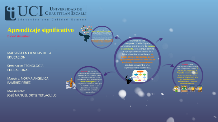 Aprendizaje significativo by VICTOR ZAPIEN on Prezi