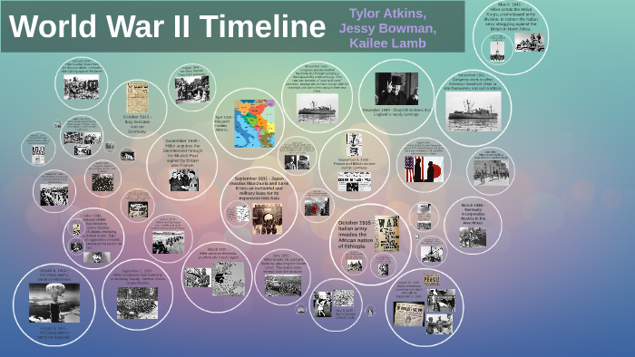 World War II Timeline by Kailee Lamb