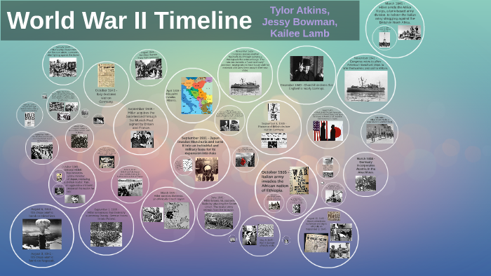 World War II Timeline by Kailee Lamb on Prezi