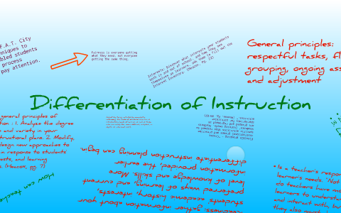 Differentiation of Instruction by Jessica Cheney on Prezi