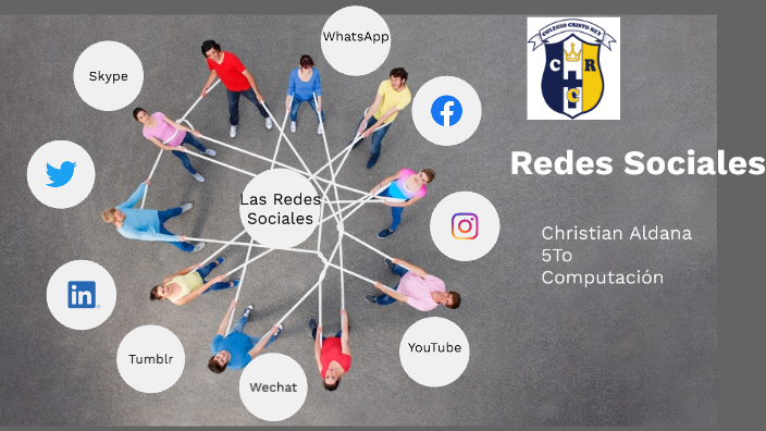 Las Redes Sociales by Christian Aldana on Prezi