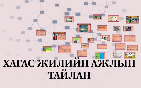 ХАГАС ЖИЛИЙН АЖЛЫН ТАЙЛАН by baobei anhzaya on Prezi