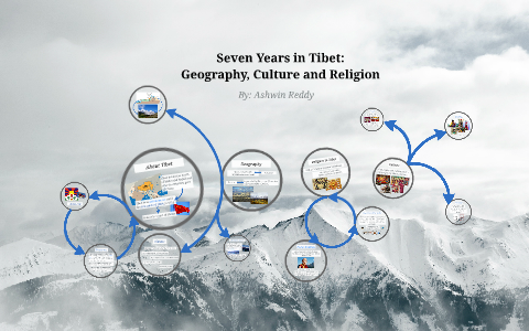 Seven Years In Tibet By On Prezi   4cobqyejt6ju7u224ezvezvqxh6jc3sachvcdoaizecfr3dnitcq 3 0 