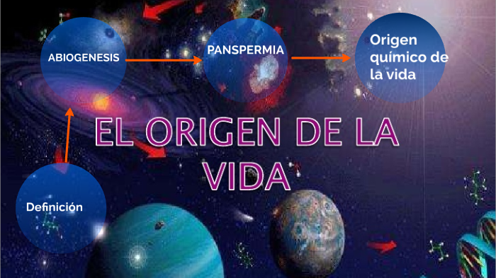 Origen y evolución de la vida by Patrik Alejandria Peralta on Prezi
