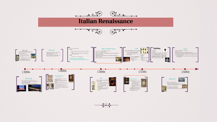 Italian Renaissance by Aslinur Ozen on Prezi