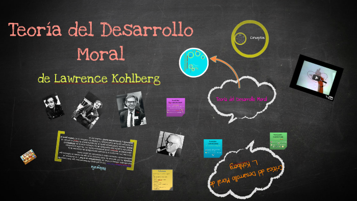 Desarrollo Moral de Lawrence Kohlberg by Deneisha Colon