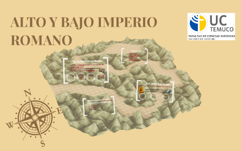 ALTO Y BAJO IMPERIO ROMANO by Conti Figueroa Carter on Prezi Next