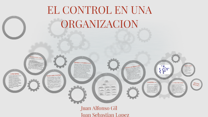 EL CONTROL EN UNA ORGANIZACION by joan lopez on Prezi