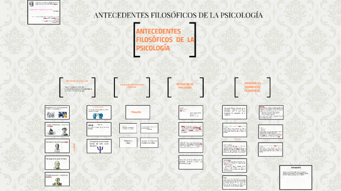 ANTECEDENTES FILOSÓFICOS DE LA PSICOLOGÍA by Daniela Colón on Prezi