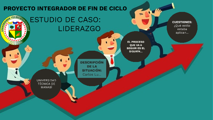 ESTUDIO DE CASO: LIDERAZGO by Maria Garcia Villafuerte on Prezi